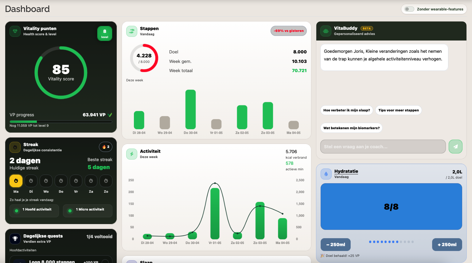 VitaTrack dashboard met vitality score, stappen, VitaBuddy en voortgang